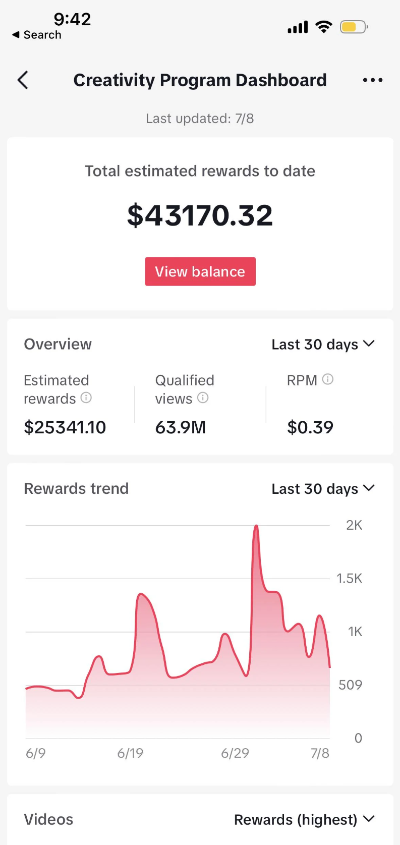 Creator Rewards dashboard earnings example 1
