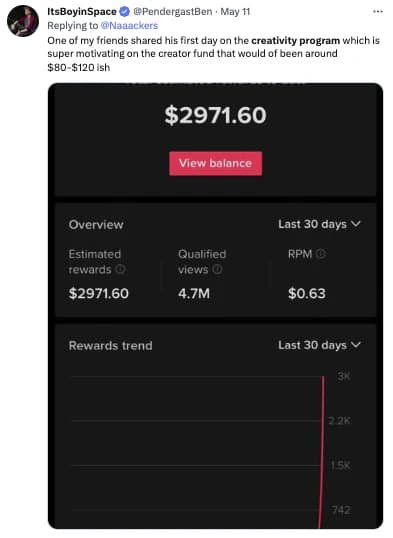 Creator Rewards dashboard earnings example 6