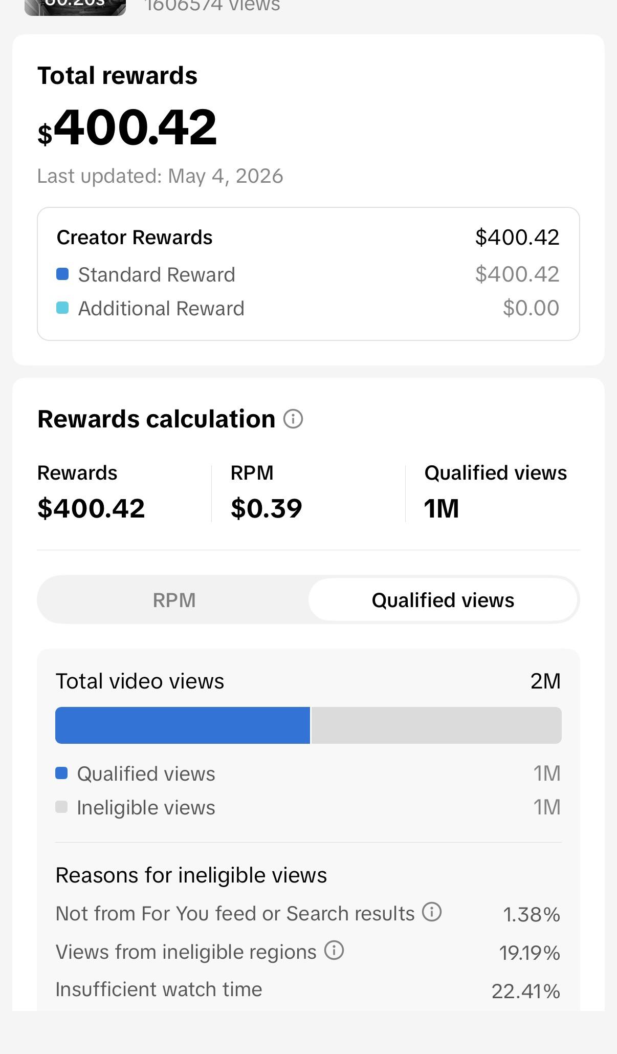 Creator Rewards dashboard earnings example 11